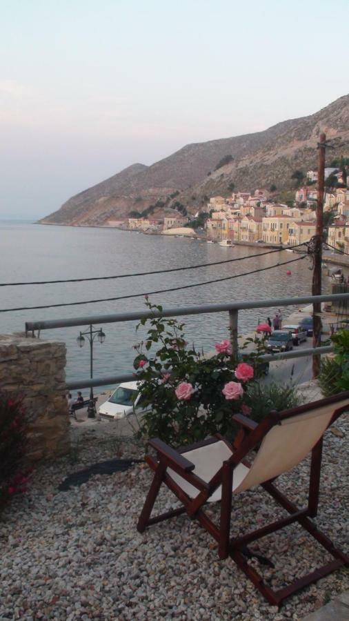Gialos Symi
